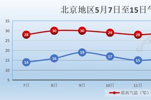 raybet雷竞技官方网站